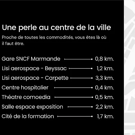 Shineappart Centre Apartment Marmande